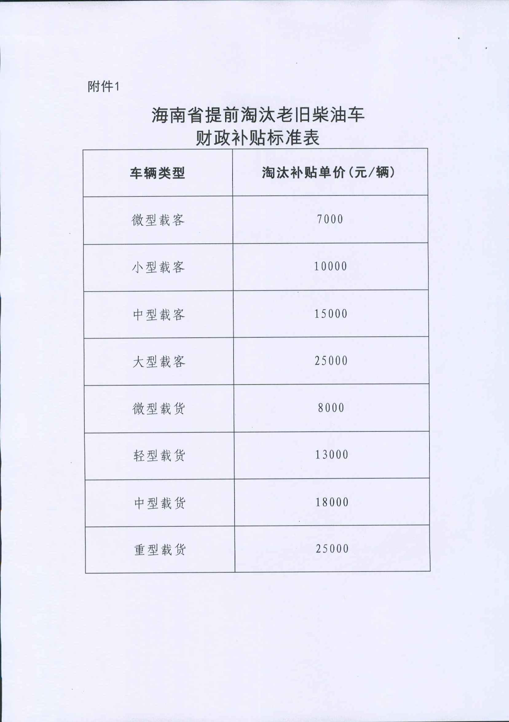 尊时凯龙·(中国区)官方网站